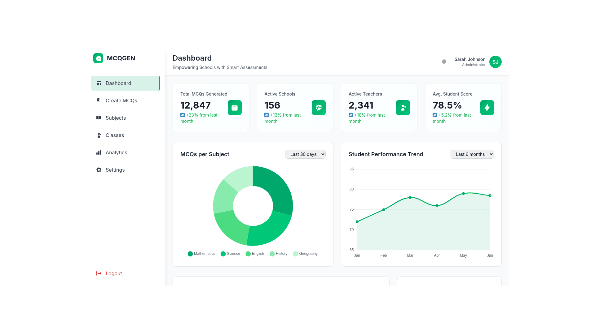 MCQGEN AI Dashboard Design Concept